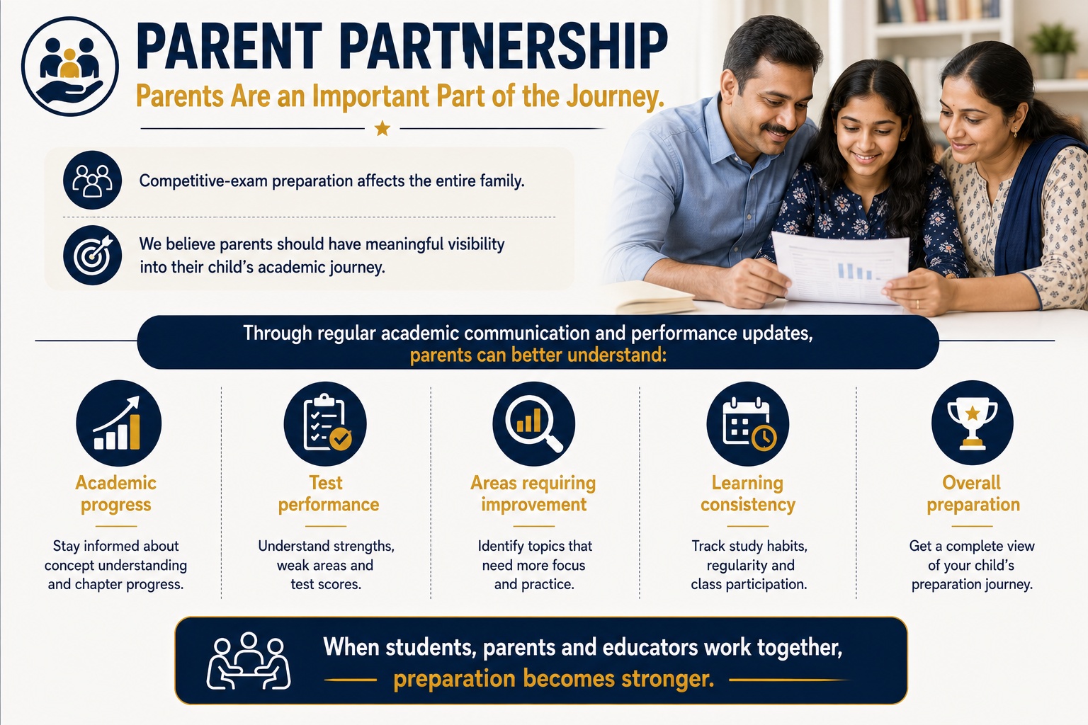 Parent and teacher partnership at A1 Tuition Centre